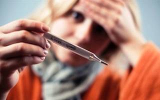 Сонник быть в свадебном платье